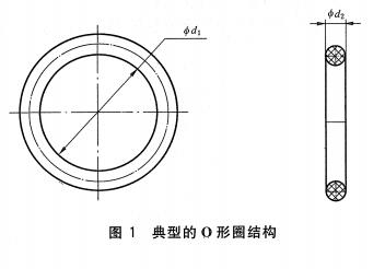 GB/T 3452.1-2005图1