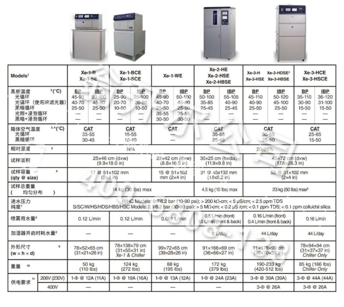 q-sun氙灯老化箱