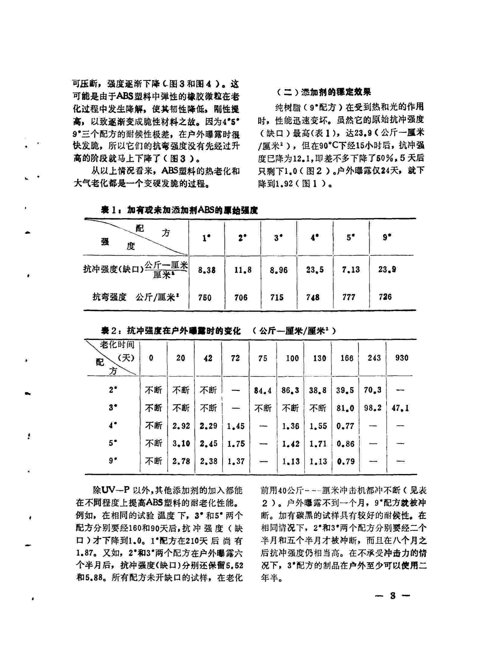 QLAB老化机助力ABS塑料老化测试，解决塑料老化发黄问题