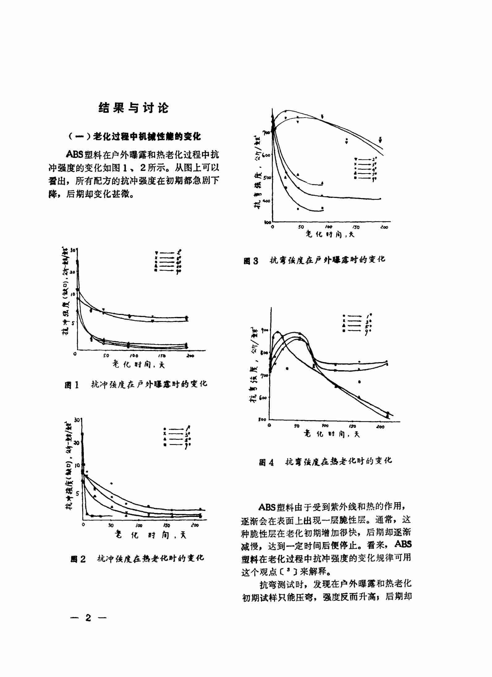 QLAB老化机助力ABS塑料老化测试，解决塑料老化发黄问题